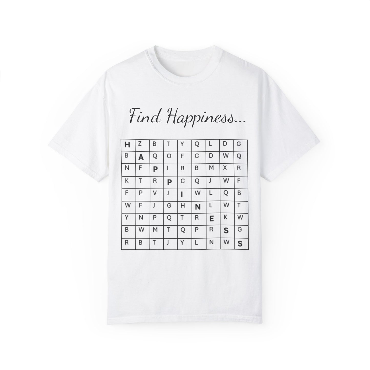 Happiness